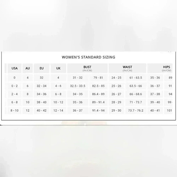 NWOT Stone Cold Fox Aden Lace Romper - Picture 12 of 12